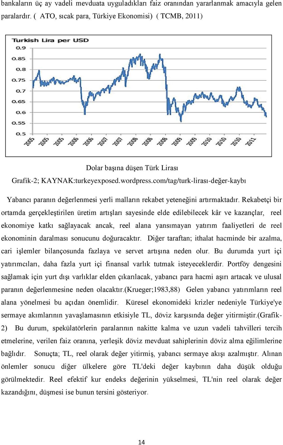 com/tag/turk-lirası-değer-kaybı Yabancı paranın değerlenmesi yerli malların rekabet yeteneğini artırmaktadır.