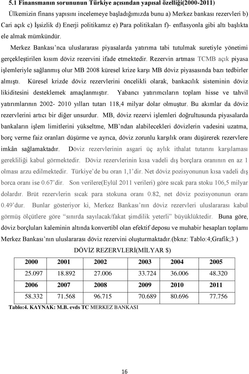 Merkez Bankası nca uluslararası piyasalarda yatırıma tabi tutulmak suretiyle yönetimi gerçekleştirilen kısım döviz rezervini ifade etmektedir.