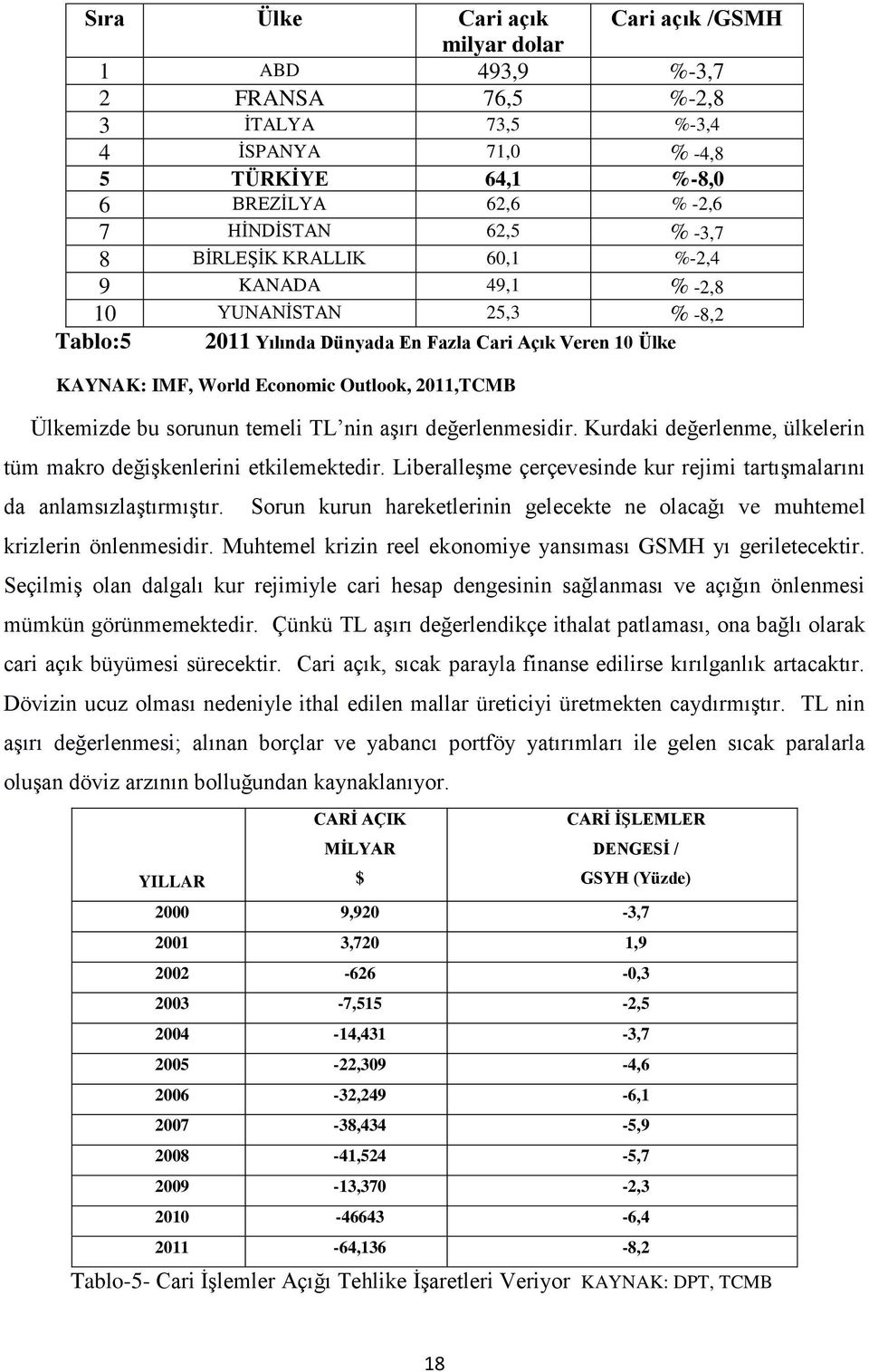 sorunun temeli TL nin aşırı değerlenmesidir. Kurdaki değerlenme, ülkelerin tüm makro değişkenlerini etkilemektedir. Liberalleşme çerçevesinde kur rejimi tartışmalarını da anlamsızlaştırmıştır.