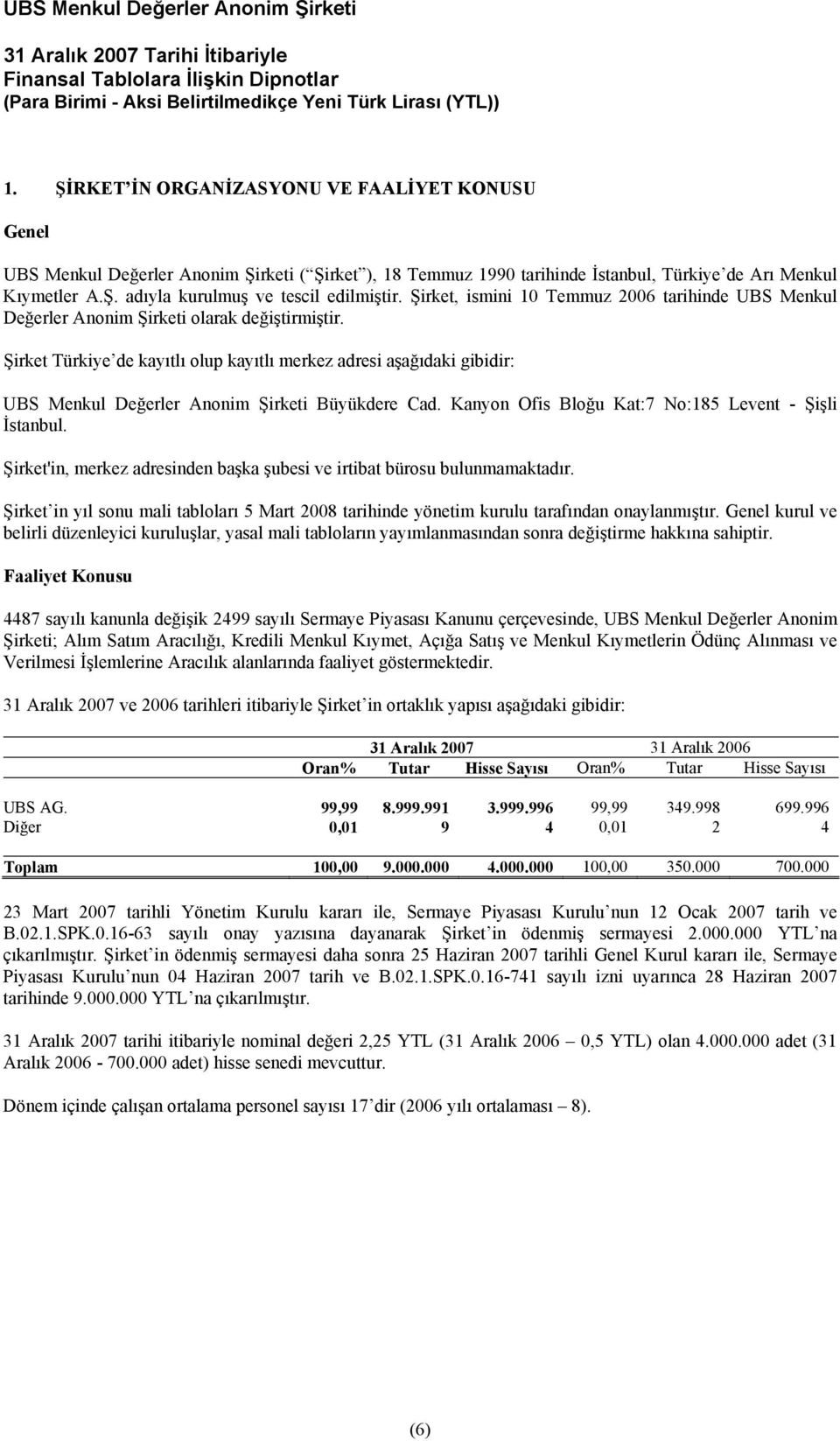 Şirket, ismini 10 Temmuz 2006 tarihinde UBS Menkul Değerler Anonim Şirketi olarak değiştirmiştir.