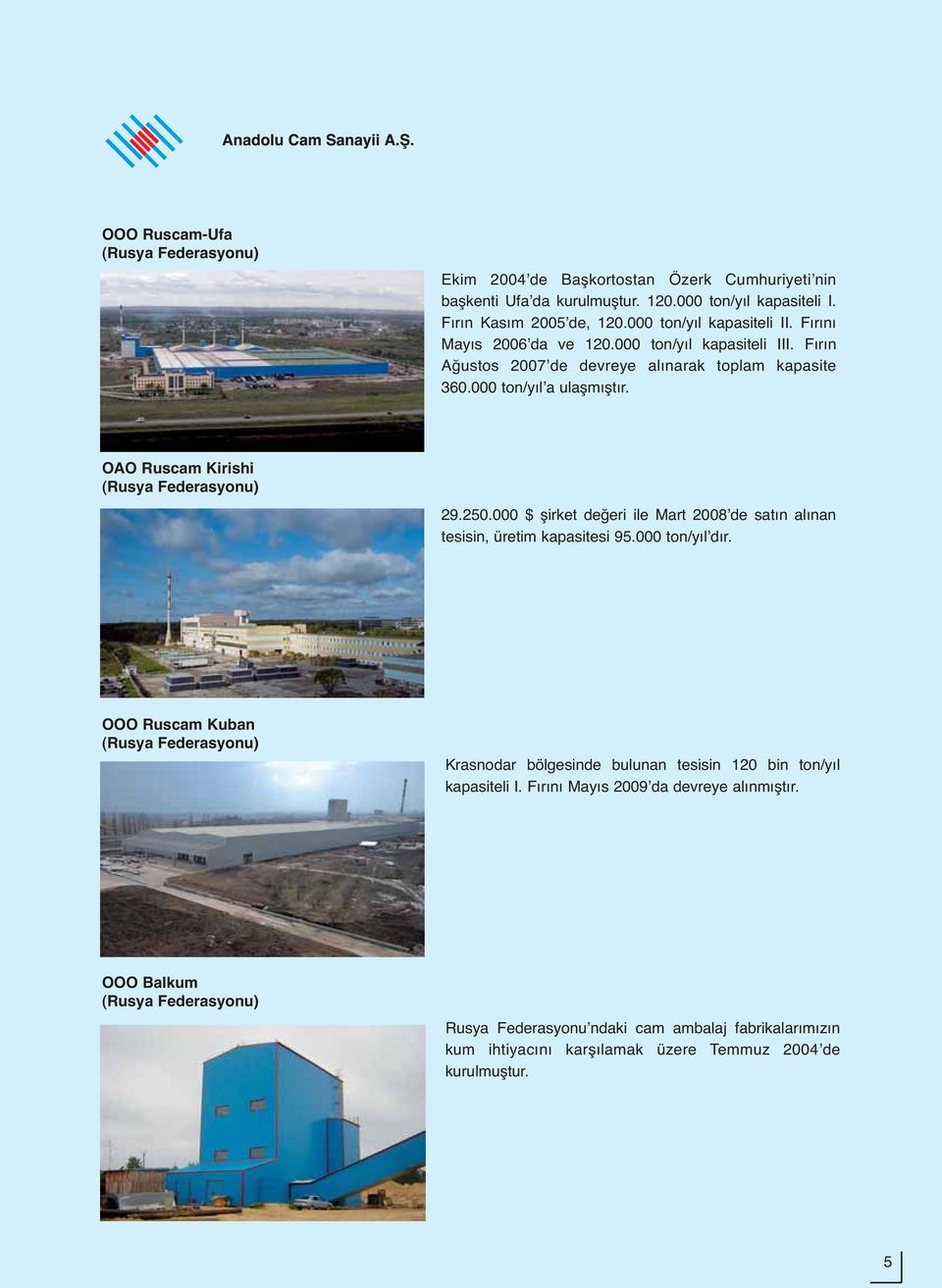 OAO Ruscam Kirishi (Rusya Federasyonu) 29.250.000 $ şirket değeri ile Mart 2008ʼde satın alınan tesisin, üretim kapasitesi 95.000 ton/yılʼdır.