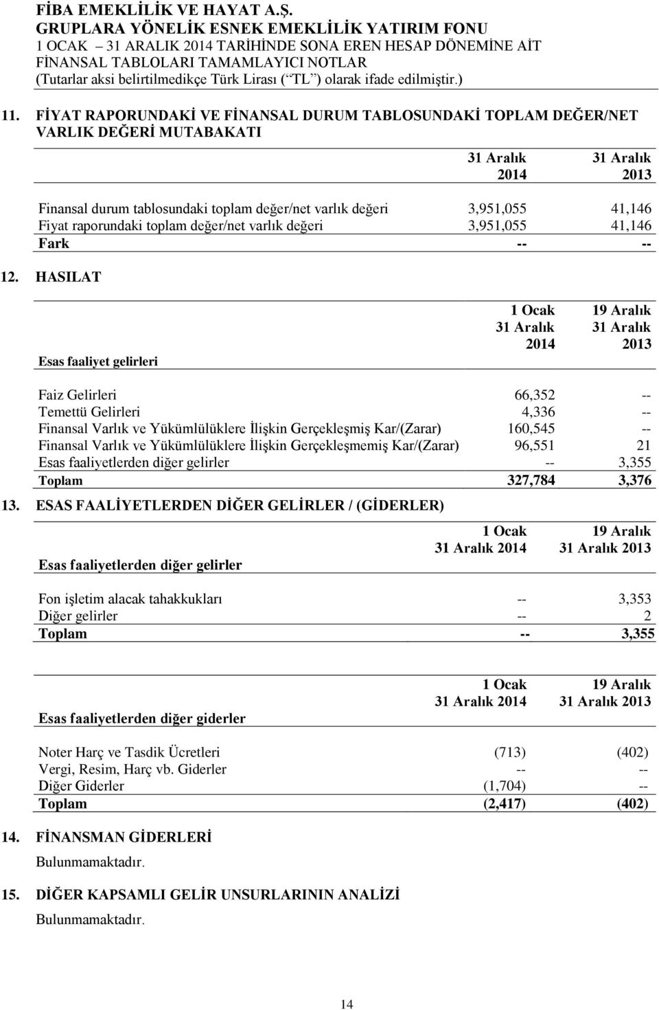 olarak ifade edilmiştir.) 11.