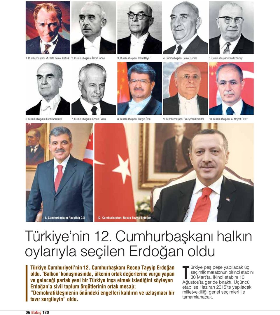 Cumhurbaflkan Recep Tayyip Erdo an Türkiye nin 12. Cumhurbaflkan halk n oylar yla seçilen Erdo an oldu Türkiye Cumhuriyeti nin 12. Cumhurbaflkan Recep Tayyip Erdo an oldu.