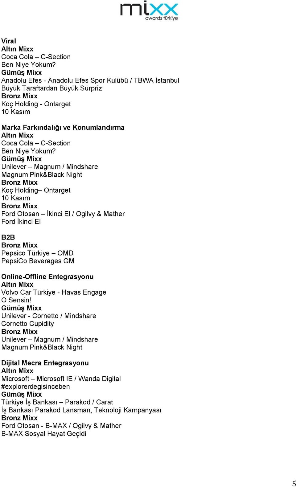 Unilever Magnum / Mindshare Magnum Pink&Black Night Koç Holding Ontarget 10 Kasım Ford Otosan İkinci El / Ogilvy & Mather Ford İkinci El B2B Pepsico Türkiye OMD PepsiCo Beverages GM Online-Offline