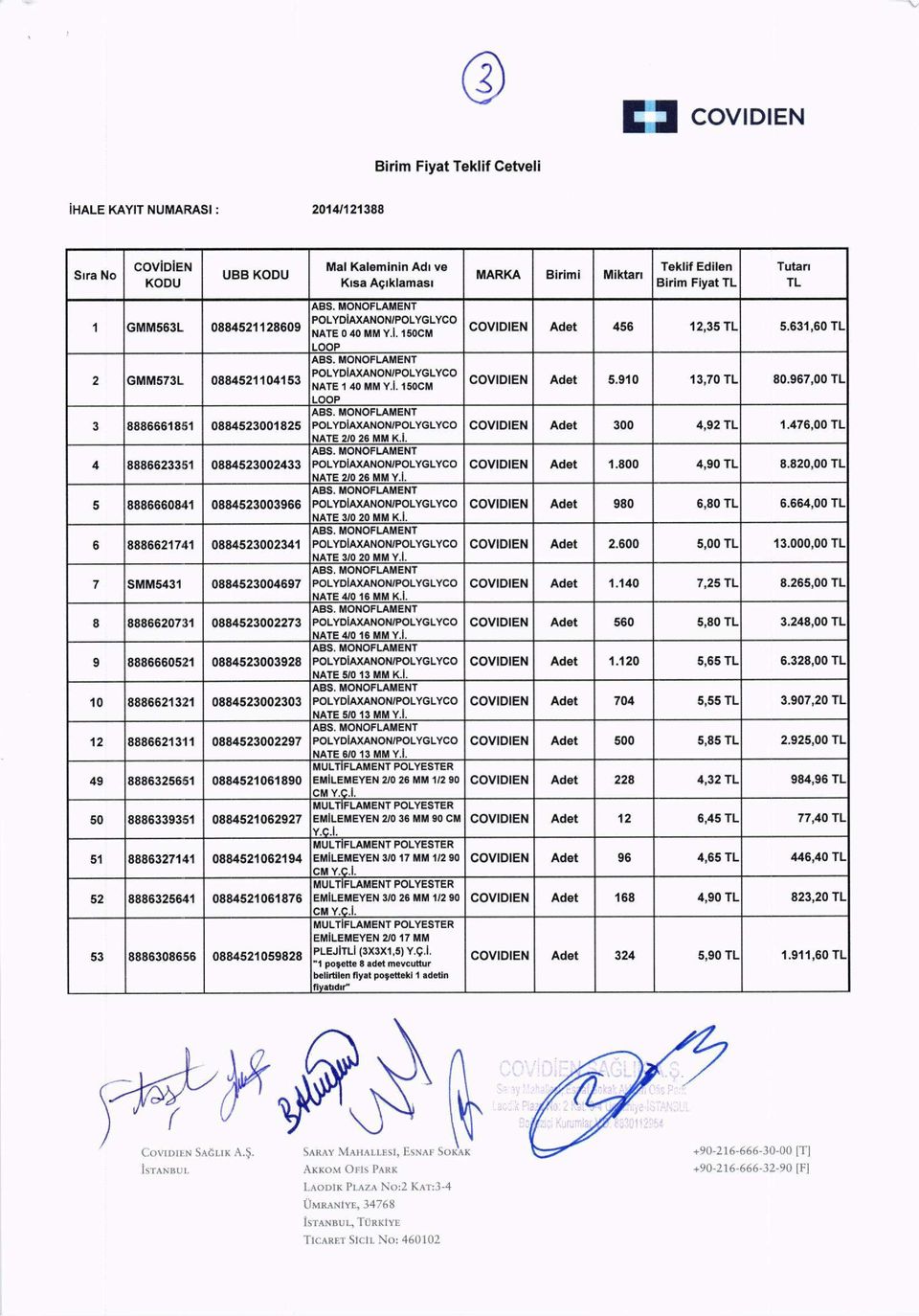 63t,60 TL COVIDIEN Adet s.910 13,70 TL 80.967,00 TL 3 8886661851 0884523001825 COVIDIEN Adet 300 4,92IL 1.476,00 TL ABS. MONOFLAMENT 4 8886623351 0884523002433 PoLYolaxaNoNiPoLYGLYco COVIDIEN Adet '1.