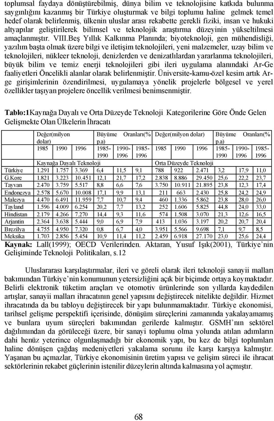 Beş Yıllık Kalkınma Planında; biyoteknoloji, gen mühendisliği, yazılım başta olmak üzere bilgi ve iletişim teknolojileri, yeni malzemeler, uzay bilim ve teknolojileri, nükleer teknoloji, denizlerden