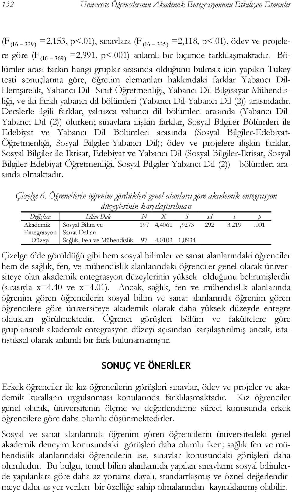 Bölümler arası farkın hangi gruplar arasında olduğunu bulmak için yapılan Tukey testi sonuçlarına göre, öğretim elemanları hakkındaki farklar Yabancı Dil- Hemşirelik, Yabancı Dil- Sınıf Öğretmenliği,