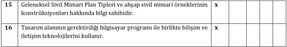 16 Tasarım alanının gerektirdiği bilgisayar programı