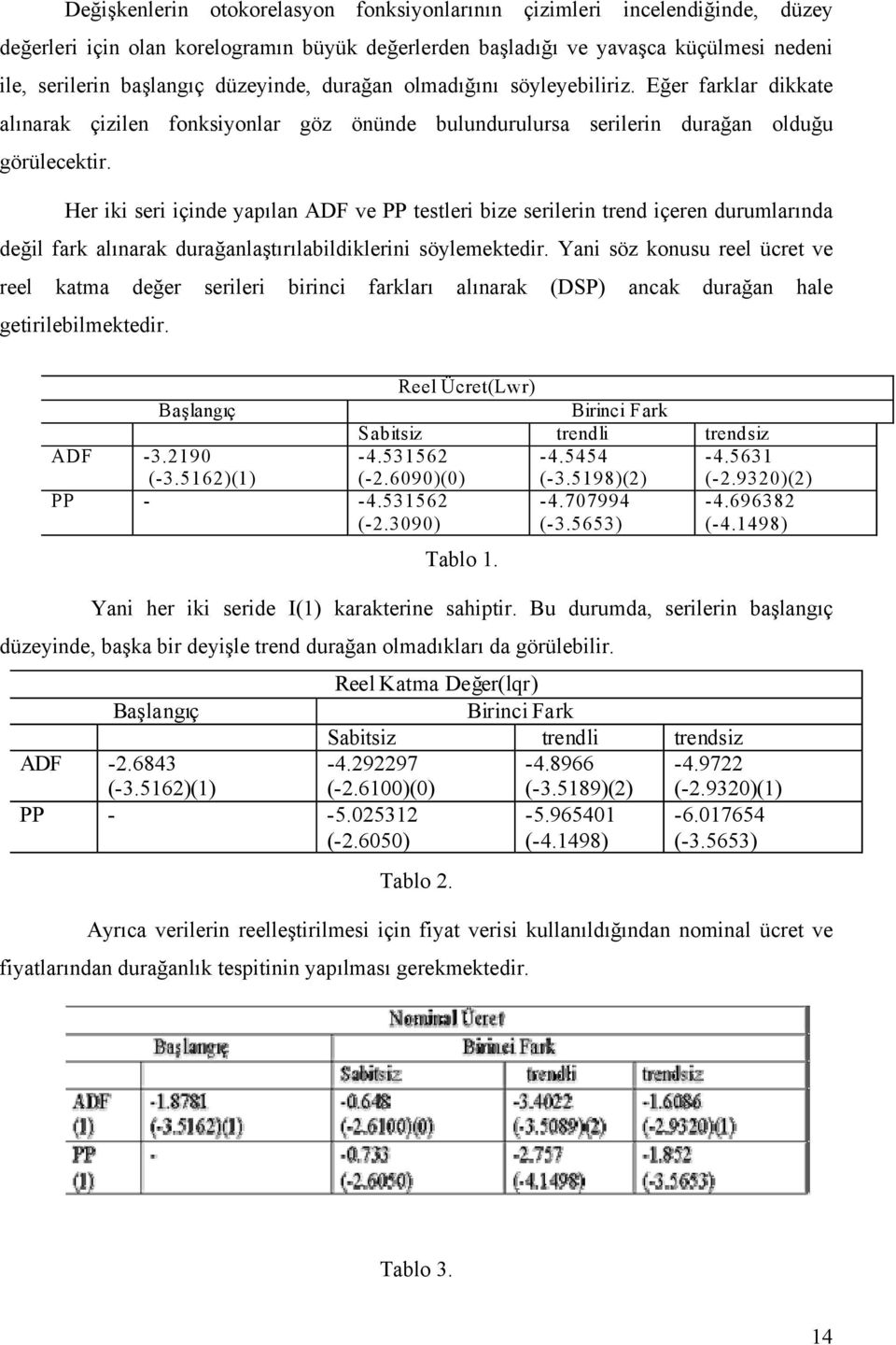 Her iki seri içinde yapılan ADF ve PP testleri bize serilerin trend içeren durumlarında değil fark alınarak durağanlaştırılabildiklerini söylemektedir.