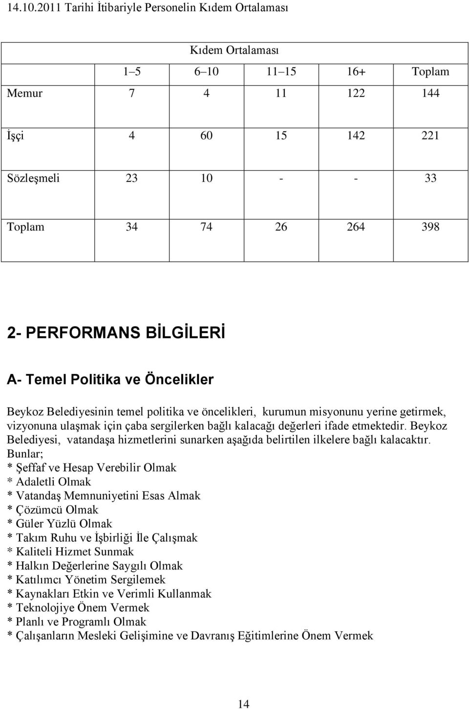 BİLGİLERİ A- Temel Politika ve Öncelikler Beykoz Belediyesinin temel politika ve öncelikleri, kurumun misyonunu yerine getirmek, vizyonuna ulaşmak için çaba sergilerken bağlı kalacağı değerleri ifade