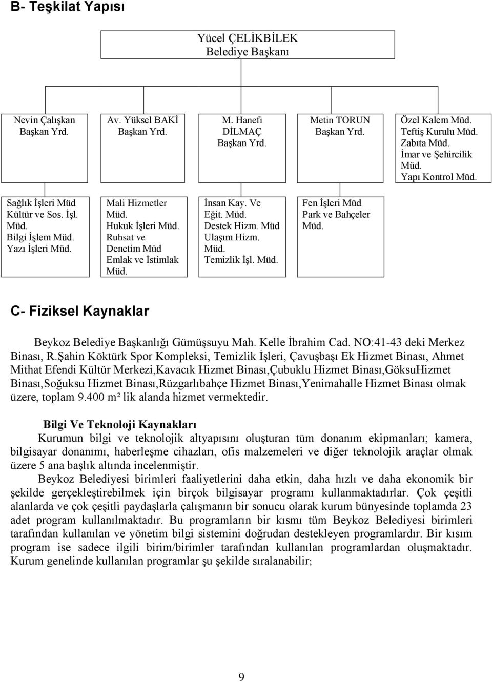 Ruhsat ve Denetim Müd Emlak ve İstimlak Müd. İnsan Kay. Ve Eğit. Müd. Destek Hizm. Müd Ulaşım Hizm. Müd. Temizlik İşl. Müd. Fen İşleri Müd Park ve Bahçeler Müd.