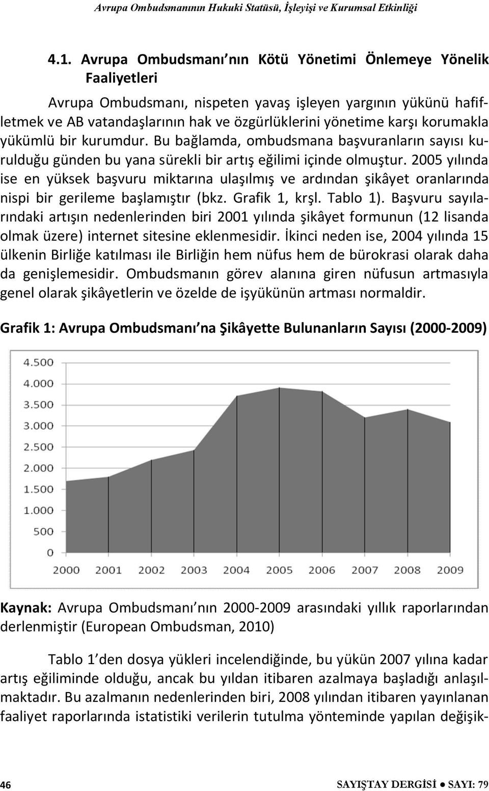 2005 yılında ise en yüksek başvuru miktarına ulaşılmış ve ardından şikâyet oranlarında nispi bir gerileme başlamıştır (bkz. Grafik 1, krşl. Tablo 1).