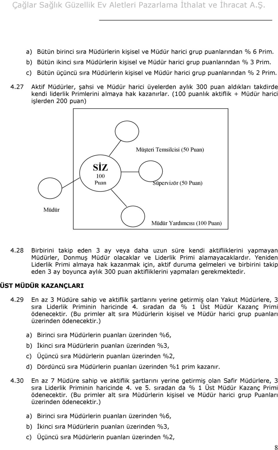 27 Aktif Müdürler, şahsi ve Müdür harici üyelerden aylık 300 puan aldıkları takdirde kendi liderlik Primlerini almaya hak kazanırlar.