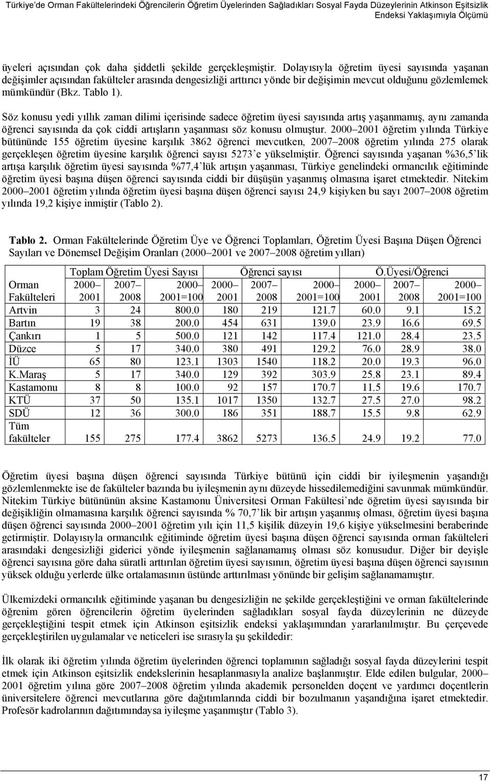 Söz knusu yedi yıllık zaman dilimi içerisinde sadece öğretim üyesi sayısında artış yaşanmamış, aynı zamanda öğrenci sayısında da çk ciddi artışların yaşanması söz knusu lmuştur.