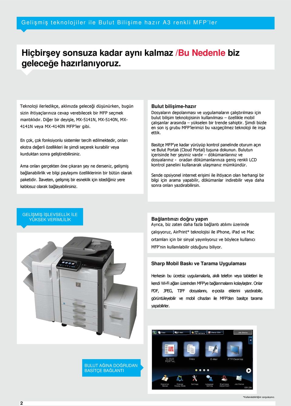 Diğer bir deyişle, MX-5141N, MX-5140N, MX- 4141N veya MX-4140N MFP ler gibi.