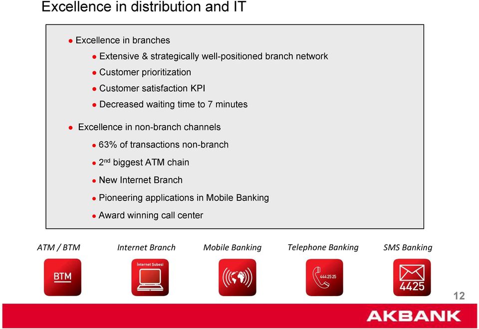 non-branch channels 6% of transactions non-branch nd biggest ATM chain New Internet Branch Pioneering