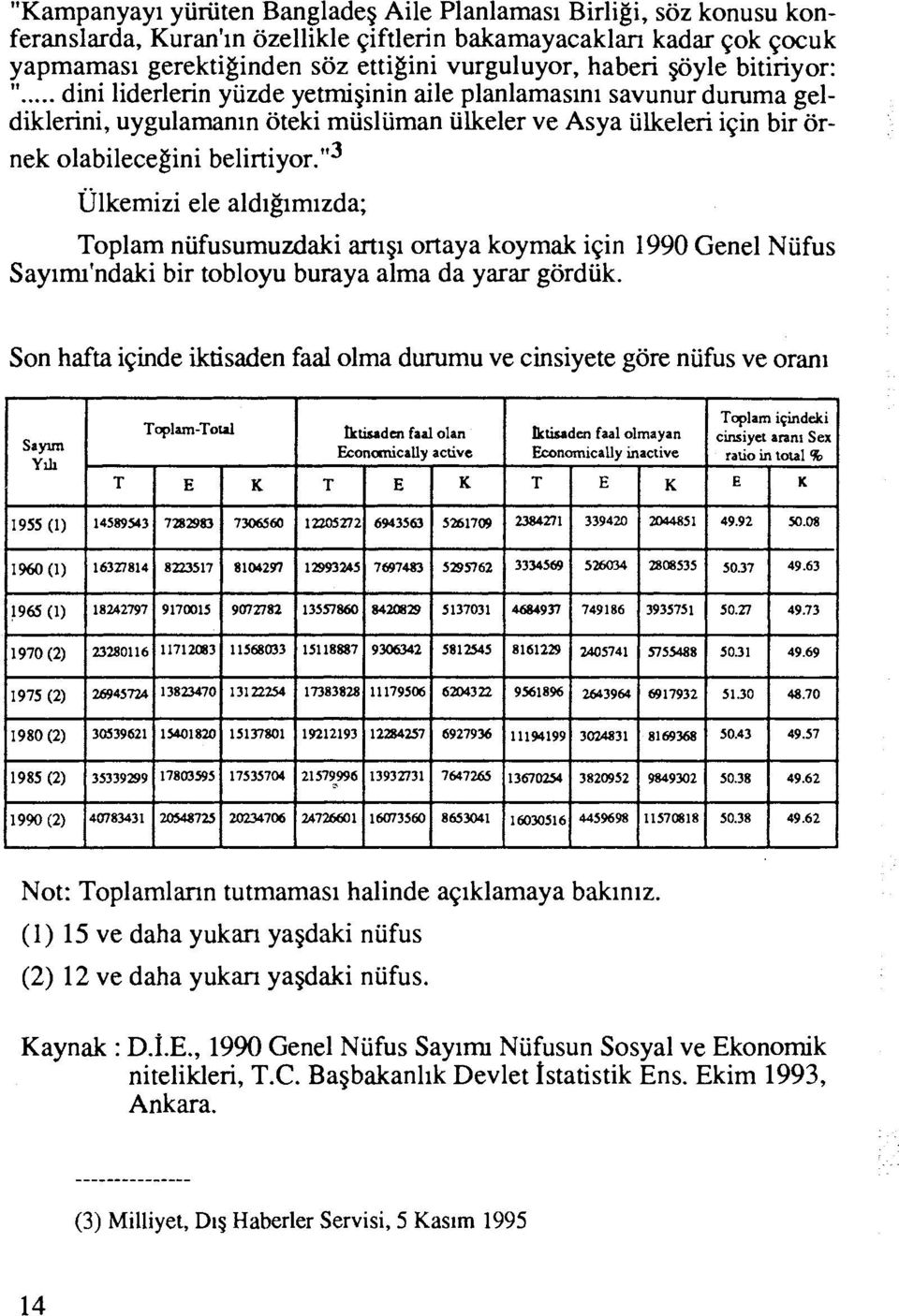 "~ ~lkemizi ele aldigimizda; Toplam niifusumuzdaki artigi ortaya koymak iqin 1990 Genel Niifus Sayim'ndaki bir tobloyu buraya alma da yarar gordiik.