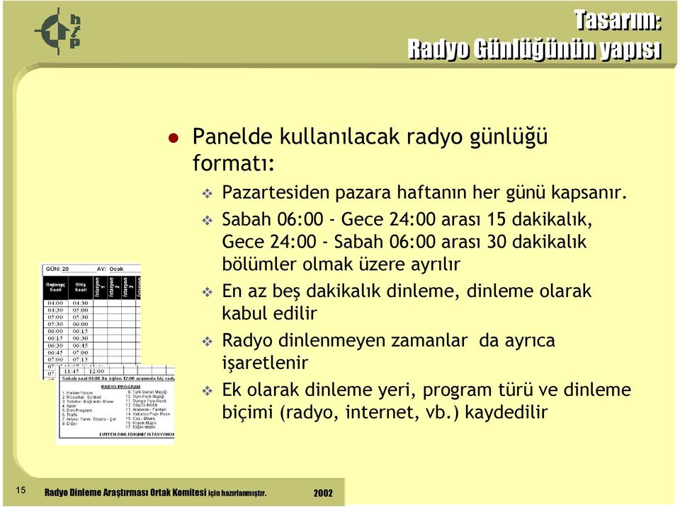 beş dakikalık dinleme, dinleme olarak kabul edilir Radyo dinlenmeyen zamanlar da ayrıca işaretlenir Ek olarak dinleme yeri,