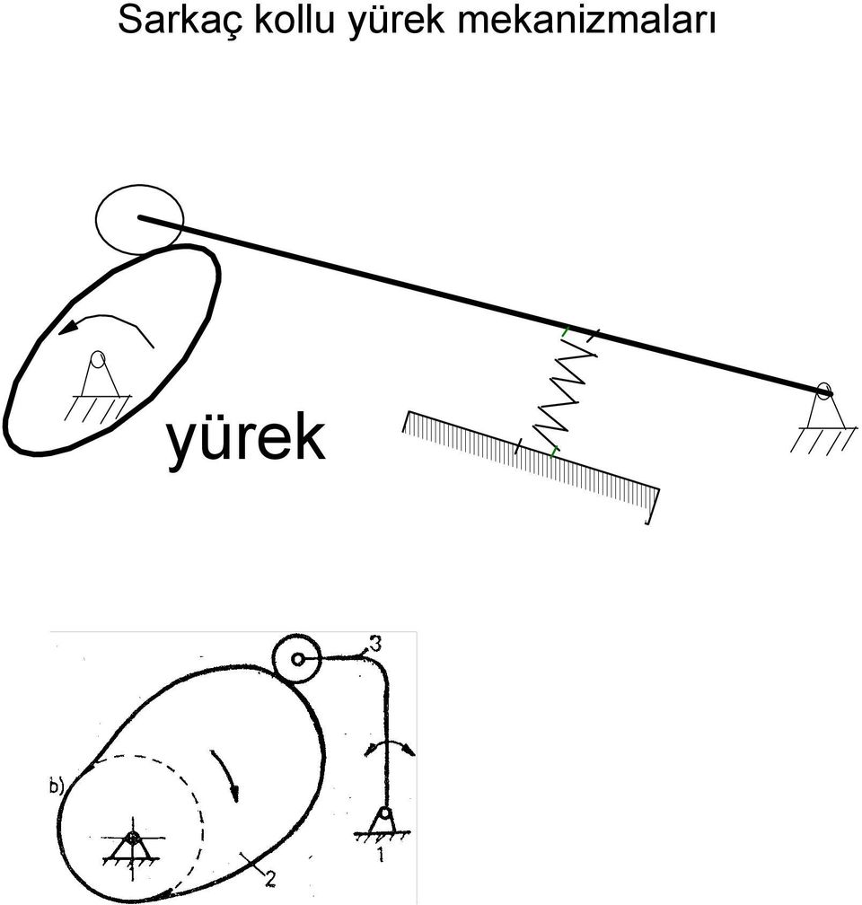 yürek