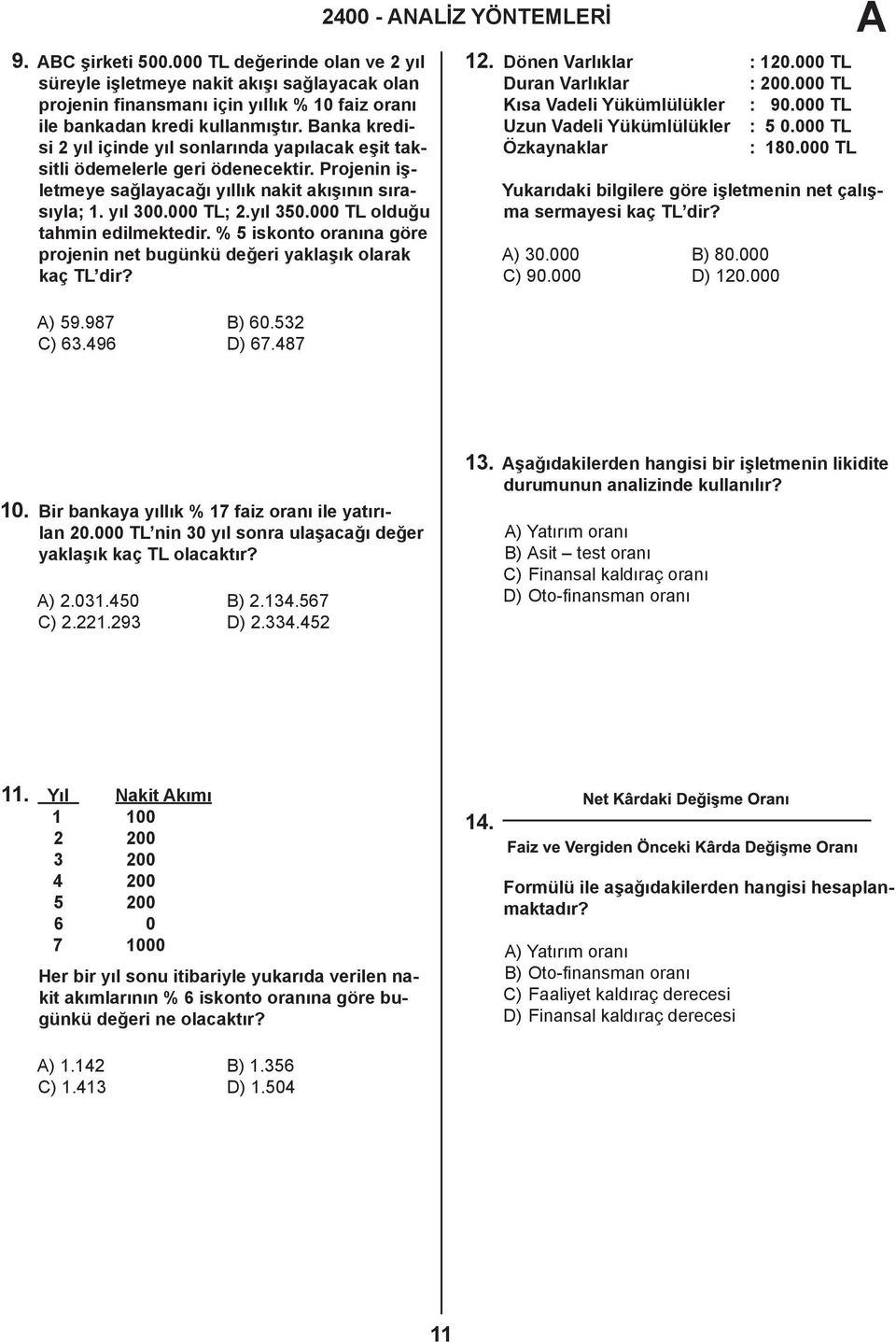 000 TL olduğu tahmin edilmektedir. % 5 iskonto oranına göre projenin net bugünkü değeri yaklaşık olarak kaç TL dir? ) 59.987 B) 60.532 C) 63.496 D) 67.487 2400 - NLİZ YÖNTEMLERİ 12.