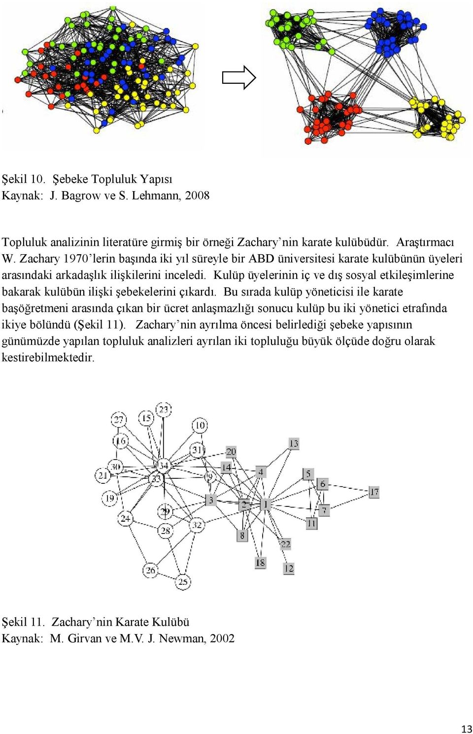 Kulüp üyelerinin iç ve dış sosyal etkileşimlerine bakarak kulübün ilişki şebekelerini çıkardı.