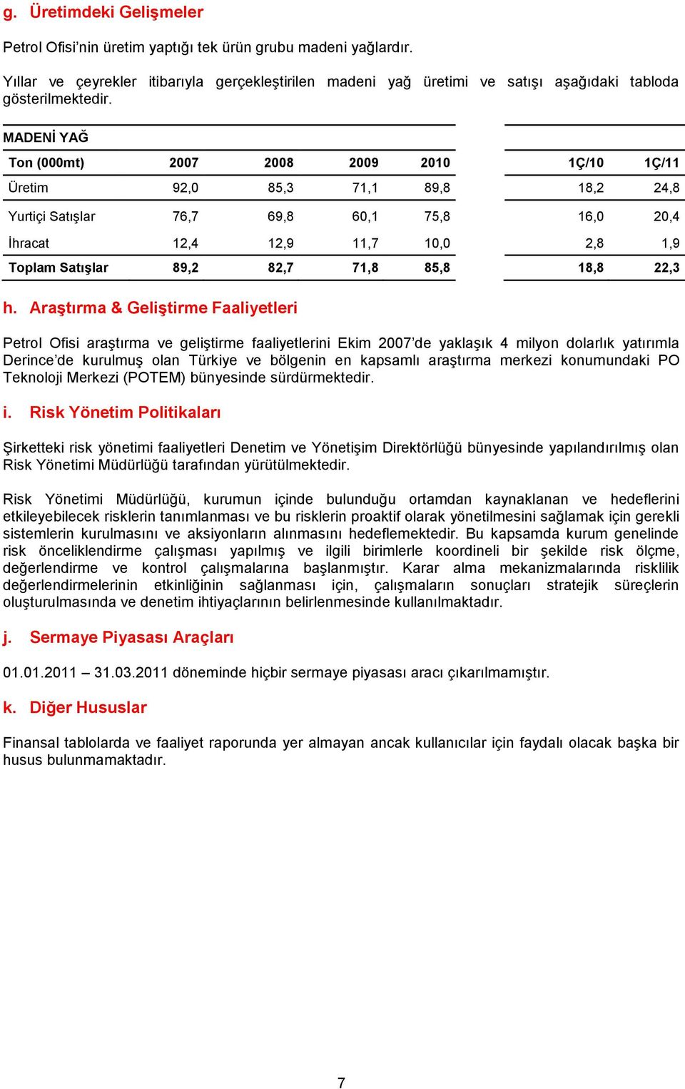 MADENĠ YAĞ Ton (000mt) 2007 2008 2009 2010 1Ç/10 1Ç/11 Üretim 92,0 85,3 71,1 89,8 18,2 24,8 Yurtiçi Satışlar 76,7 69,8 60,1 75,8 16,0 20,4 İhracat 12,4 12,9 11,7 10,0 2,8 1,9 Toplam SatıĢlar 89,2