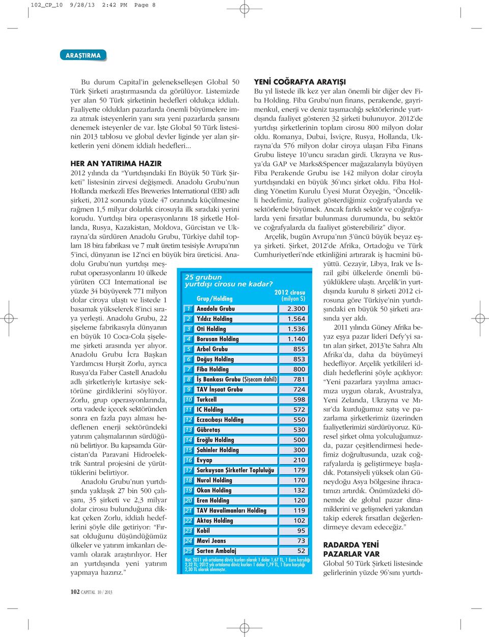 te Global 50 Türk listesinin 2013 tablosu ve global devler liginde yer alan irketlerin yeni dönem iddial hedefleri.