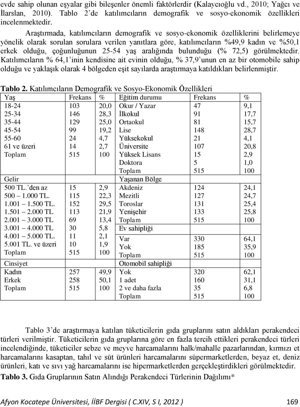 çoğunluğunun 25-54 yaş aralığında bulunduğu (% 72,5) görülmektedir.