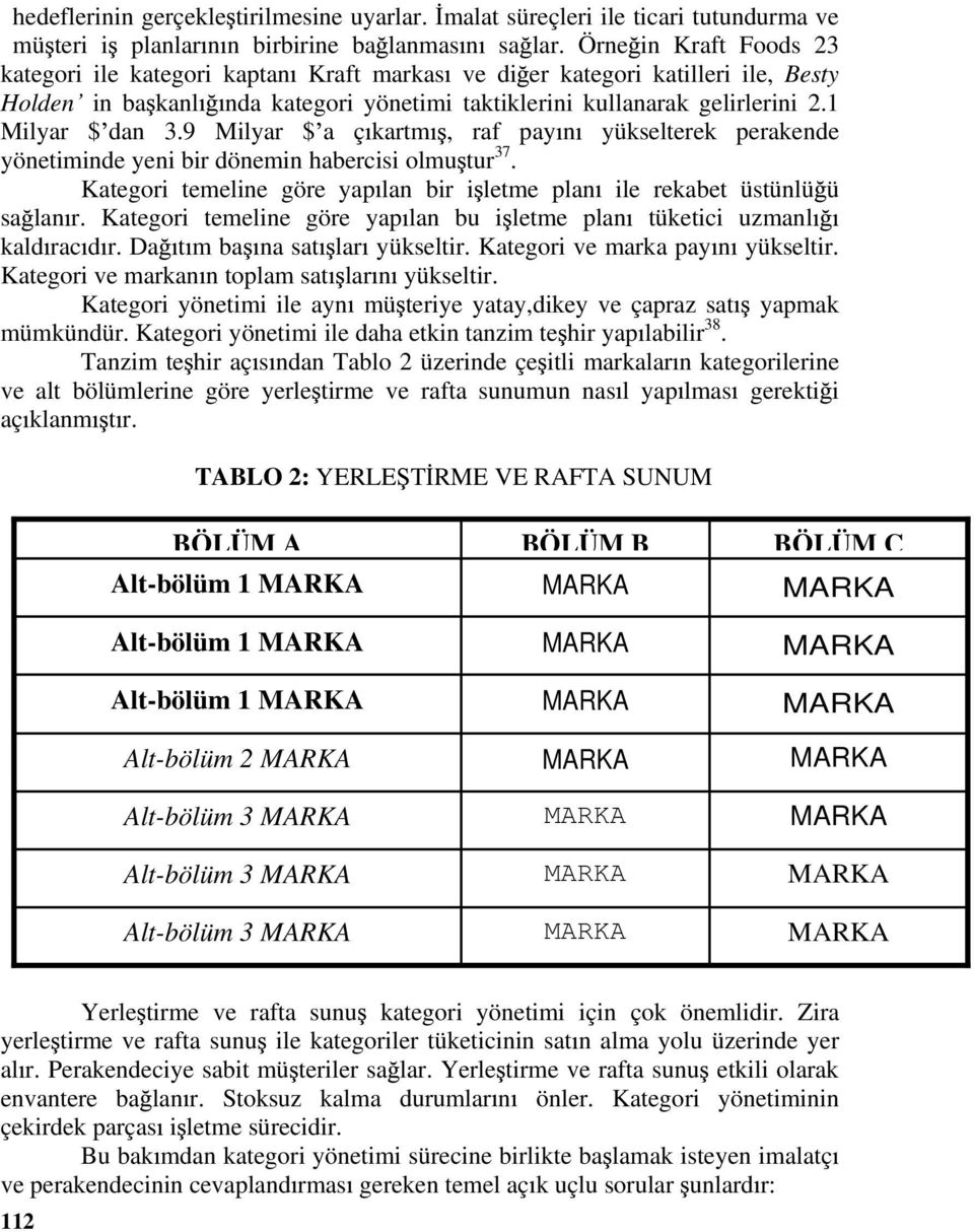 9 Milyar $ a ç kartm, raf pay n yükselterek perakende yönetiminde yeni bir dönemin habercisi olmu tur 37. Kategori temeline göre yap lan bir i letme plan ile rekabet üstünlü ü sa lan r.