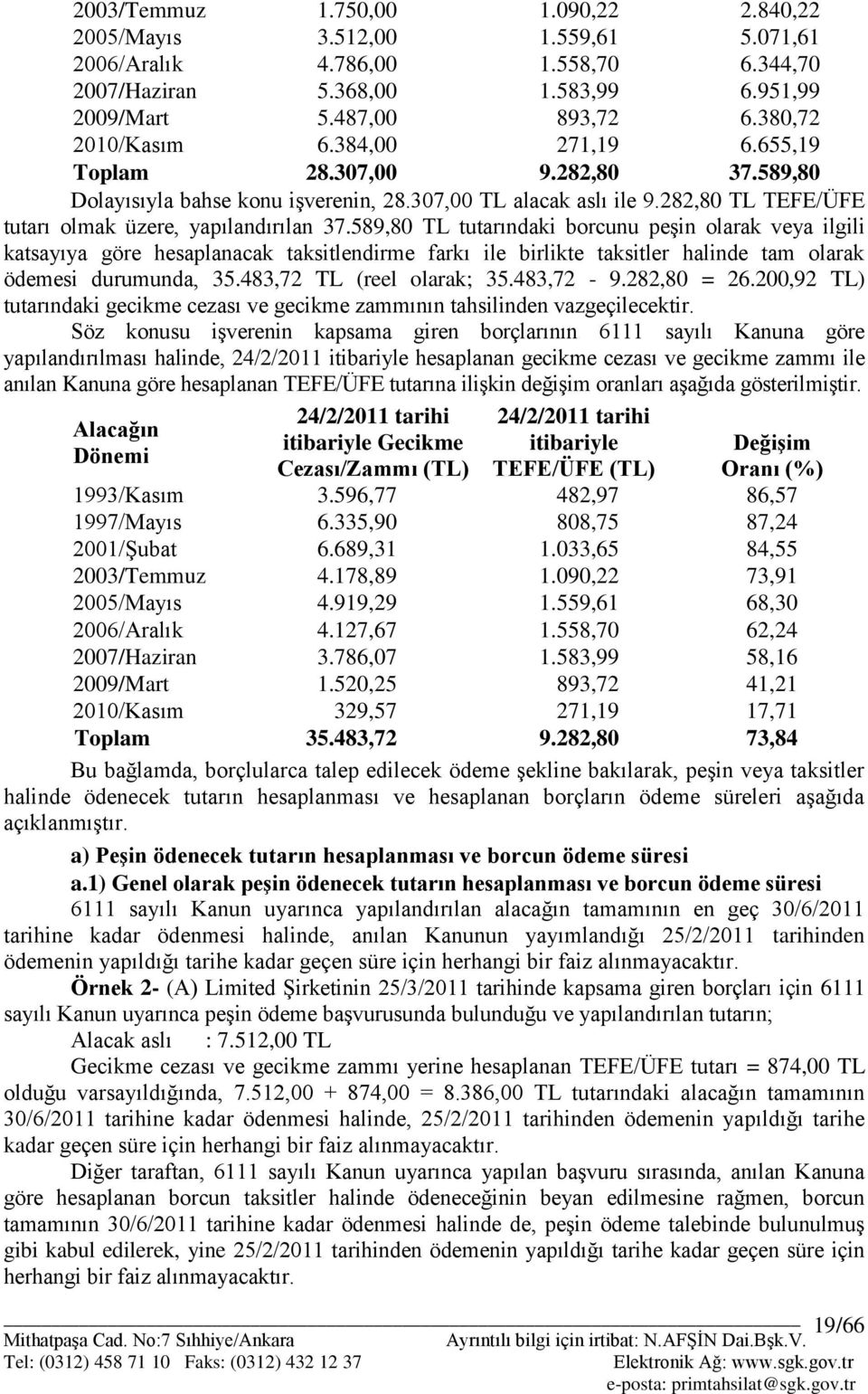 282,80 TL TEFE/ÜFE tutarı olmak üzere, yapılandırılan 37.