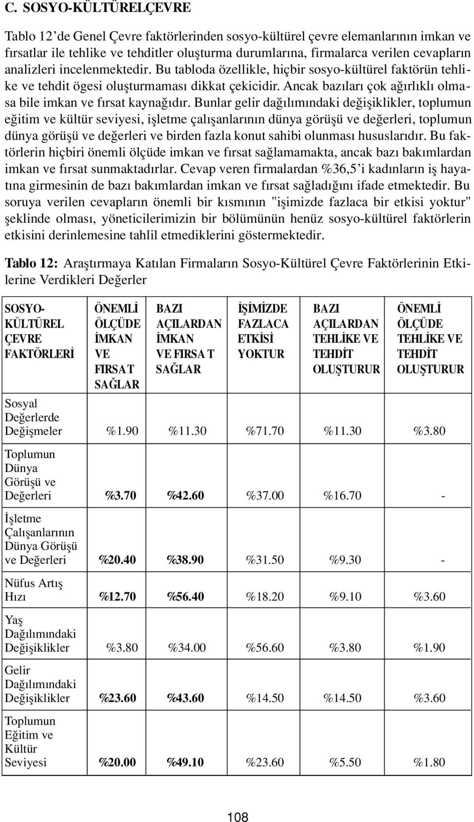 Ancak baz lar çok a rl kl olmasa bile imkan ve f rsat kayna d r.