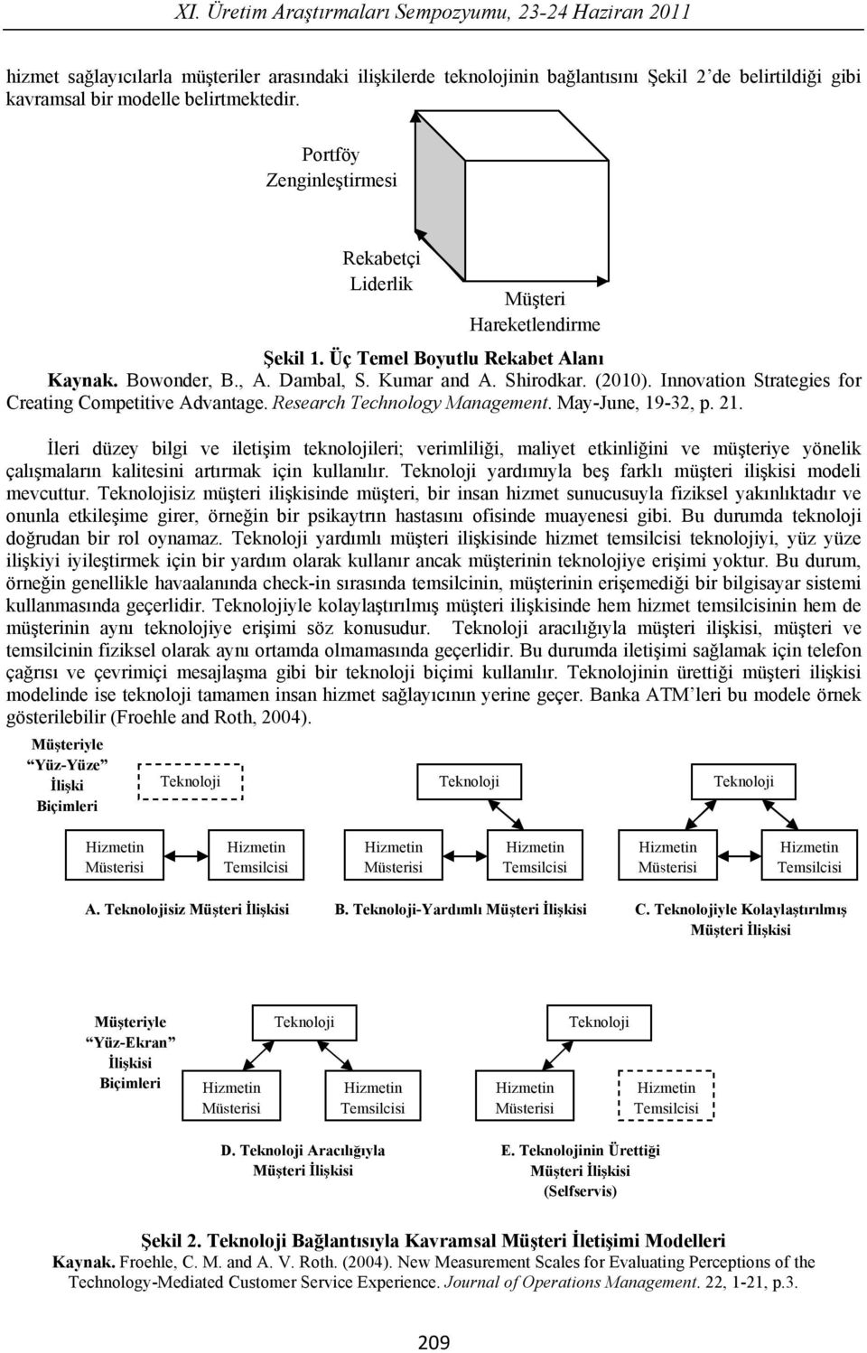 Innovation Strategies for Creating Competitive Advantage. Research Technology Management. May-June, 19-32, p. 21.