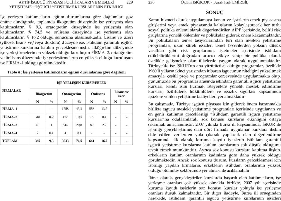 Lisans ve üzeri (yüksek lisans ve/veya doktora) düzeyde ise, istihdam garantili işgücü yetiştirme kurslarına katılım gerçekleşmemiştir.