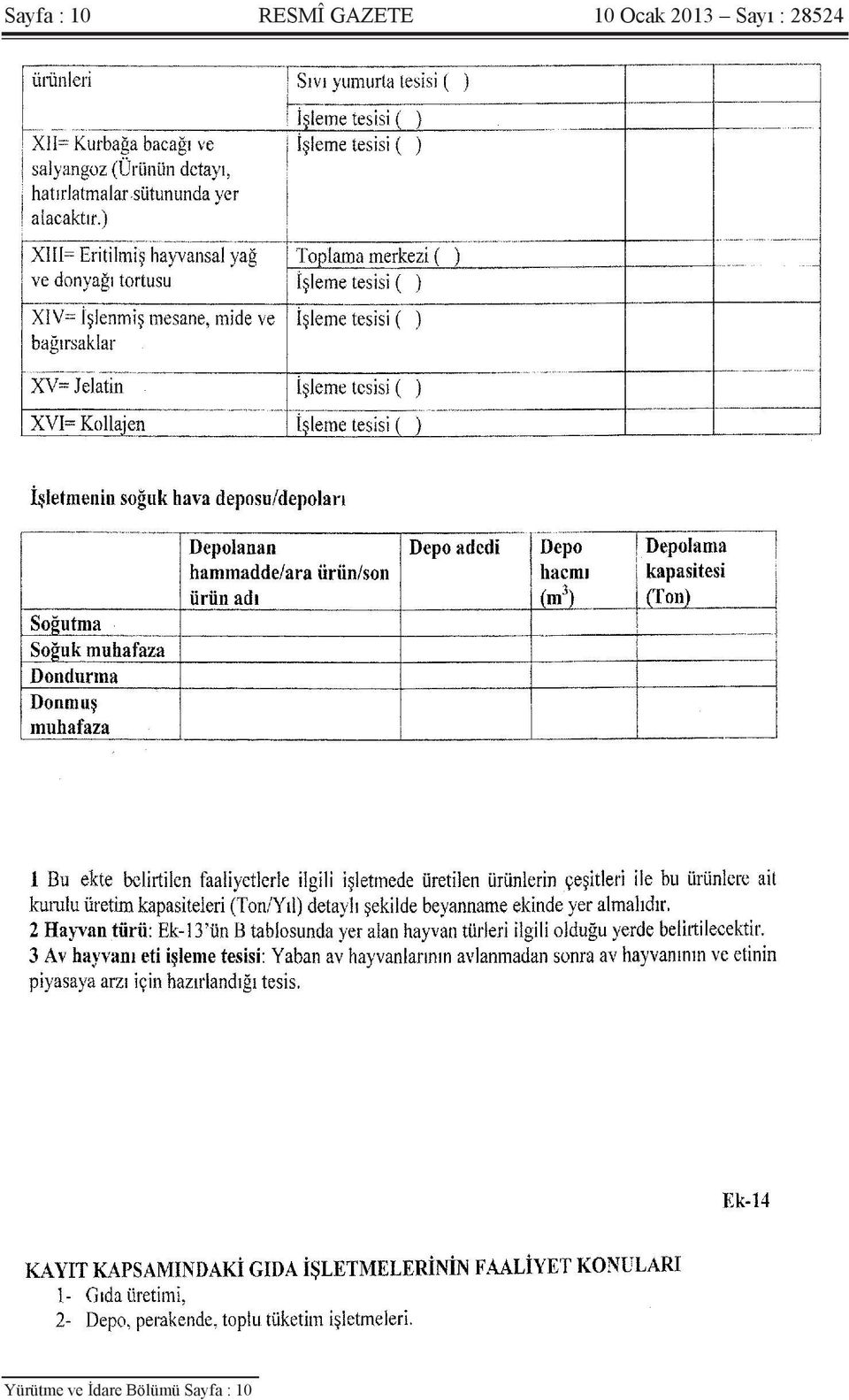 Sayı : 28524 Yürütme