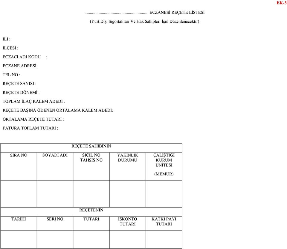 ORTALAMA KALEM ADEDĠ: ORTALAMA REÇETE TUTARI : FATURA TOPLAM TUTARI : REÇETE SAHĠBĠNĠN SIRA NO SOYADI ADI SĠCĠL NO