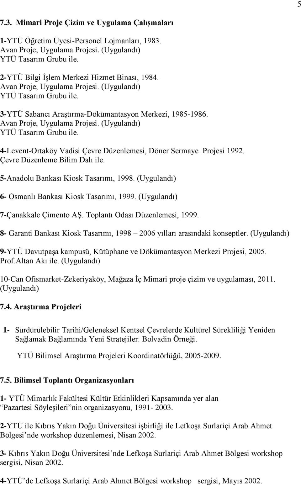 Çevre Düzenleme Bilim Dalı ile. 5-Anadolu Bankası Kiosk Tasarımı, 1998. (Uygulandı) 6- Osmanlı Bankası Kiosk Tasarımı, 1999. (Uygulandı) 7-Çanakkale Çimento AŞ. Toplantı Odası Düzenlemesi, 1999.