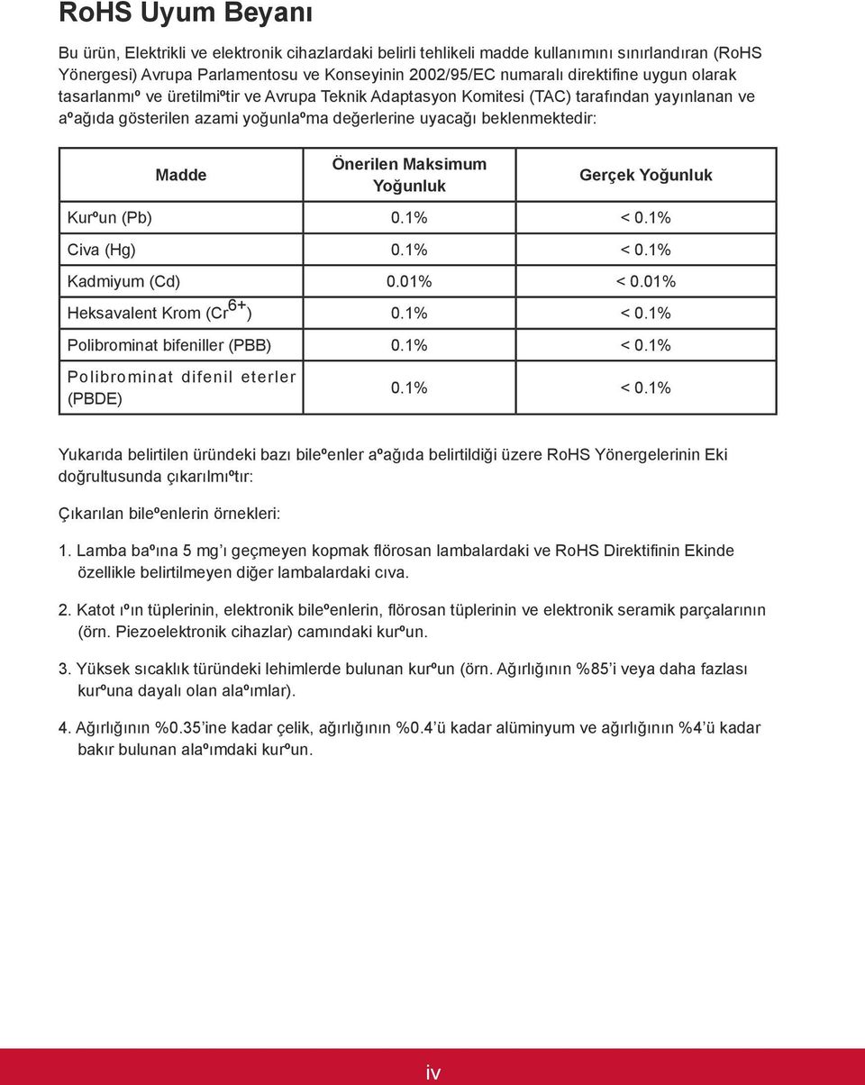 Maksimum Yoğunluk Gerçek Yoğunluk Kurºun (Pb) 0.1% < 0.1% Civa (Hg) 0.1% < 0.1% Kadmiyum (Cd) 0.01% < 0.01% Heksavalent Krom (Cr 6+ ) 0.1% < 0.1% Polibrominat bifeniller (PBB) 0.1% < 0.1% Polibrominat difenil eterler (PBDE) 0.