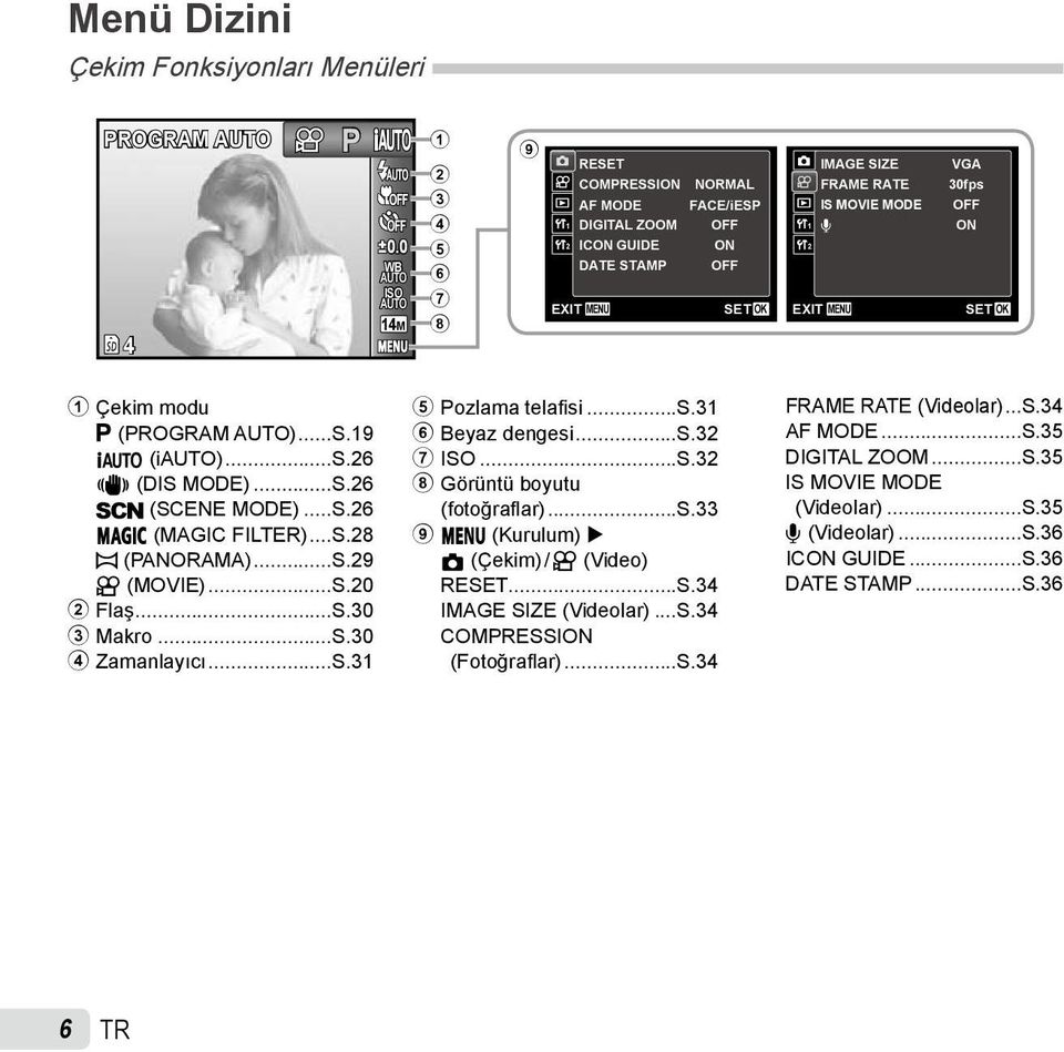 30fps OFF ON SET OK 1 Çekim modu P (PROGRAM )...S.19 M (i)...s.26 N (DIS MODE)...S.26 s (SCENE MODE)...S.26 P (MAGIC FILTER)...S.28 ~ (PANORAMA)...S.29 A (MOVIE)...S.20 2 Flaş...S.30 3 Makro...S.30 4 Zamanlayıcı.