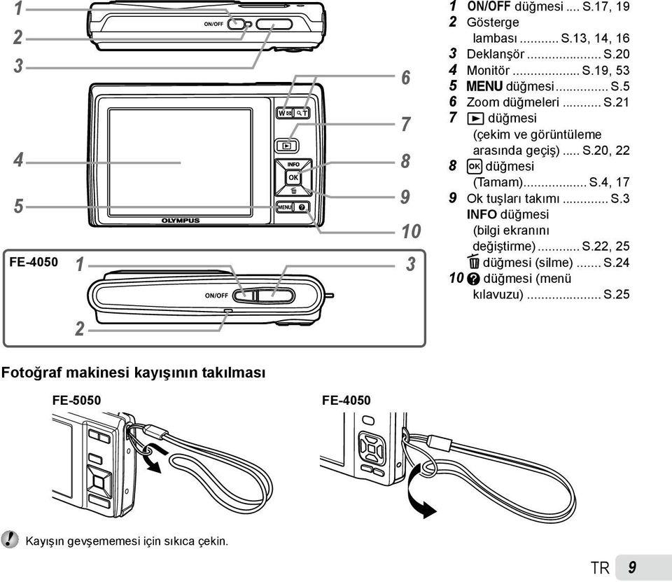.. S.3 INFO düğmesi (bilgi ekranını değiştirme)... S.22, 25 D düğmesi (silme)... S.24 10 E düğmesi (menü kılavuzu)... S.25 Fotoğraf makinesi kayışının takılması FE-5050 FE-4050 Kayışın gevşememesi için sıkıca çekin.