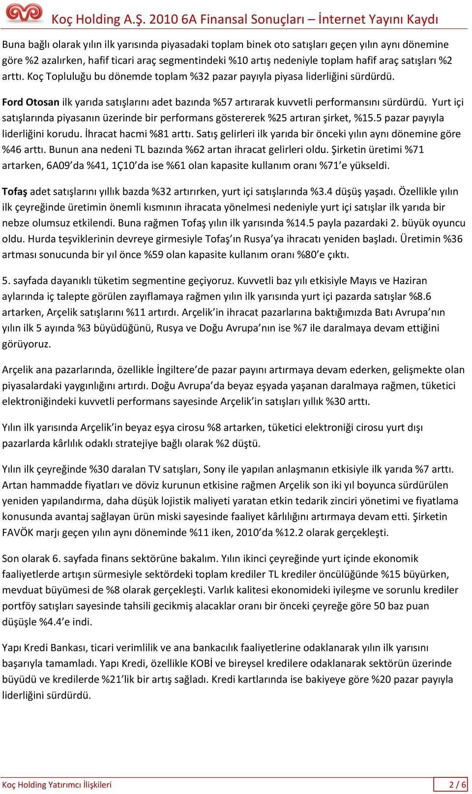 Yurt içi satışlarında piyasanın üzerinde bir performans göstererek %25 artıran şirket, %15.5 pazar payıyla liderliğini korudu. İhracat hacmi %81 arttı.