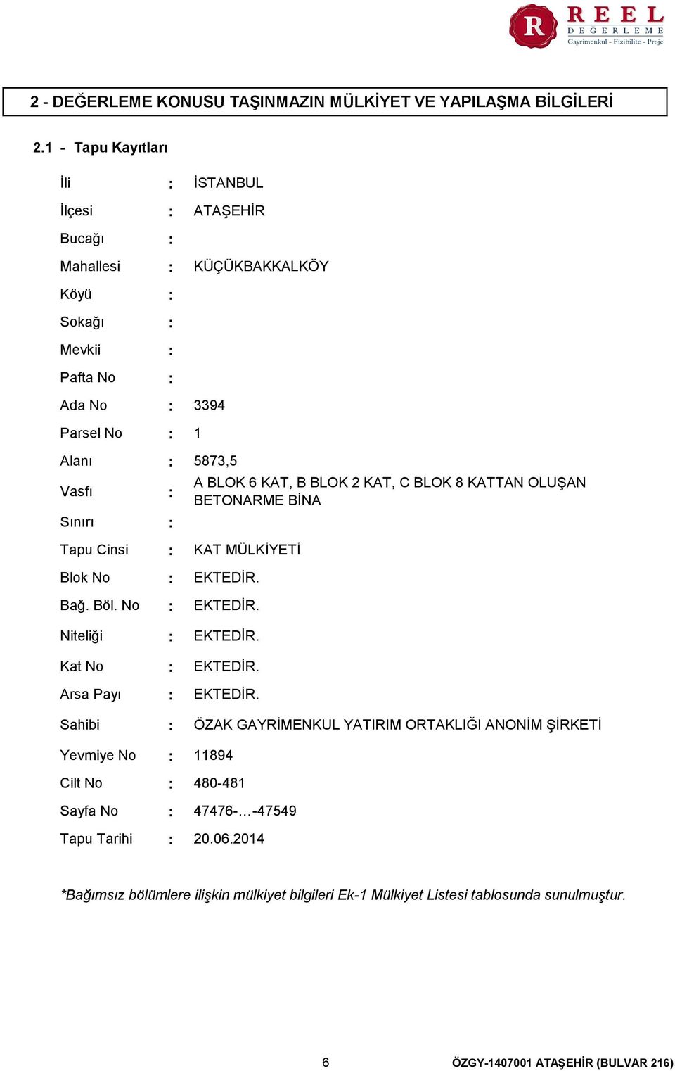 No Niteliği Kat No Arsa Payı Sahibi Yevmiye No Cilt No Sayfa No İSTANBUL ATAŞEHİR KÜÇÜKBAKKALKÖY 3394 1 5873,5 A BLOK 6 KAT, B BLOK 2 KAT, C BLOK 8 KATTAN OLUŞAN