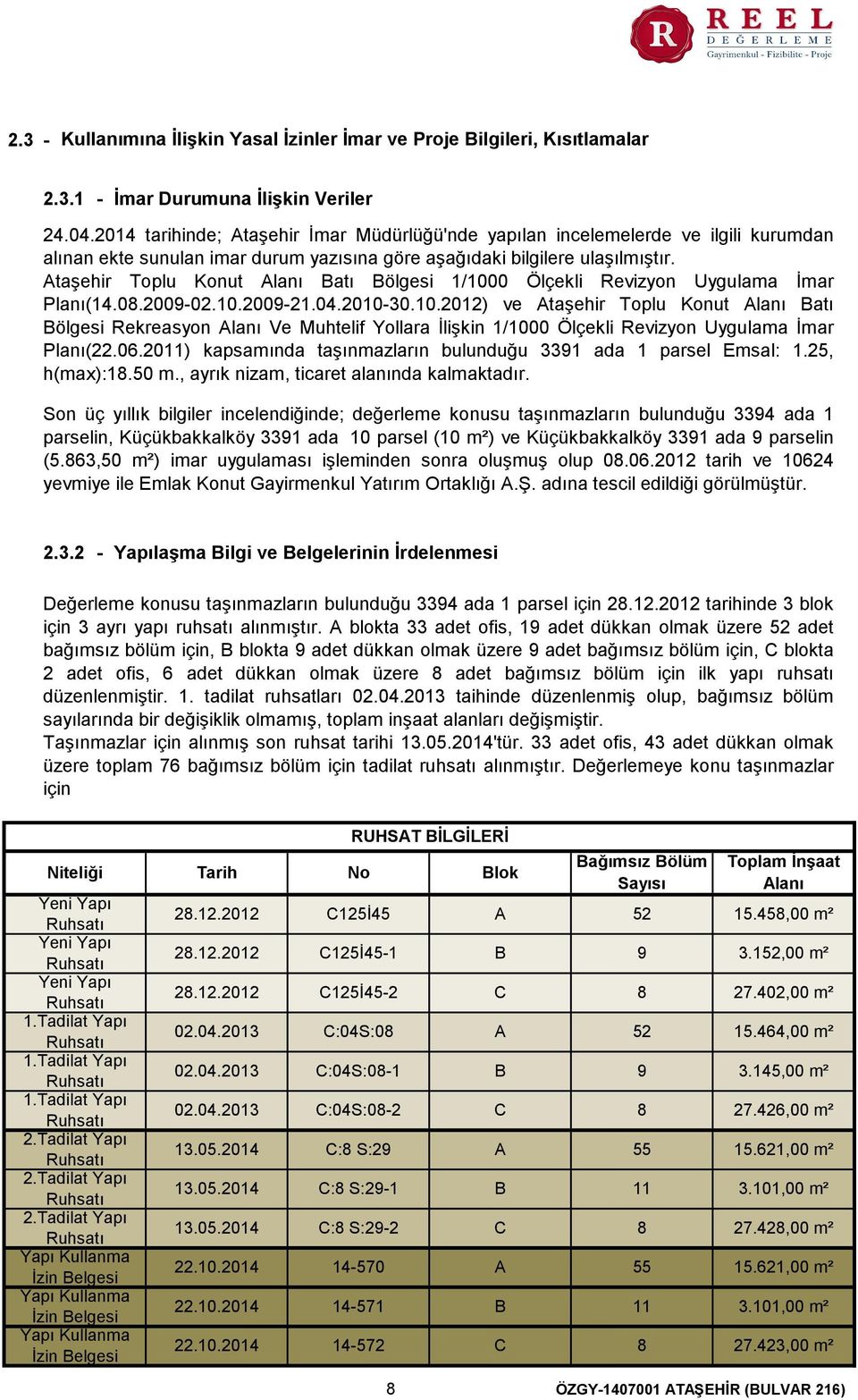 Ataşehir Toplu Konut Alanı Batı Bölgesi 1/1000 Ölçekli Revizyon Uygulama İmar Planı(14.08.2009-02.10.2009-21.04.2010-30.10.2012) ve Ataşehir Toplu Konut Alanı Batı Bölgesi Rekreasyon Alanı Ve Muhtelif Yollara İlişkin 1/1000 Ölçekli Revizyon Uygulama İmar Planı(22.