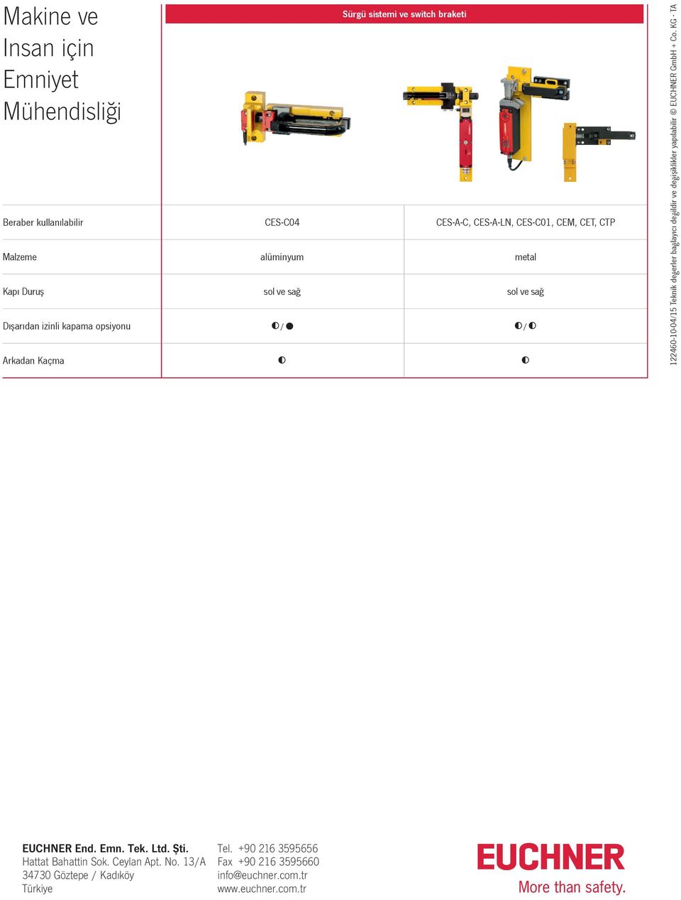 bağlayıcı değildir ve değişiklikler yapılabilir EUCHNER GmbH + Co. KG TA EUCHNER End. Emn. Tek. Ltd. Şti. Hattat Bahattin Sok.