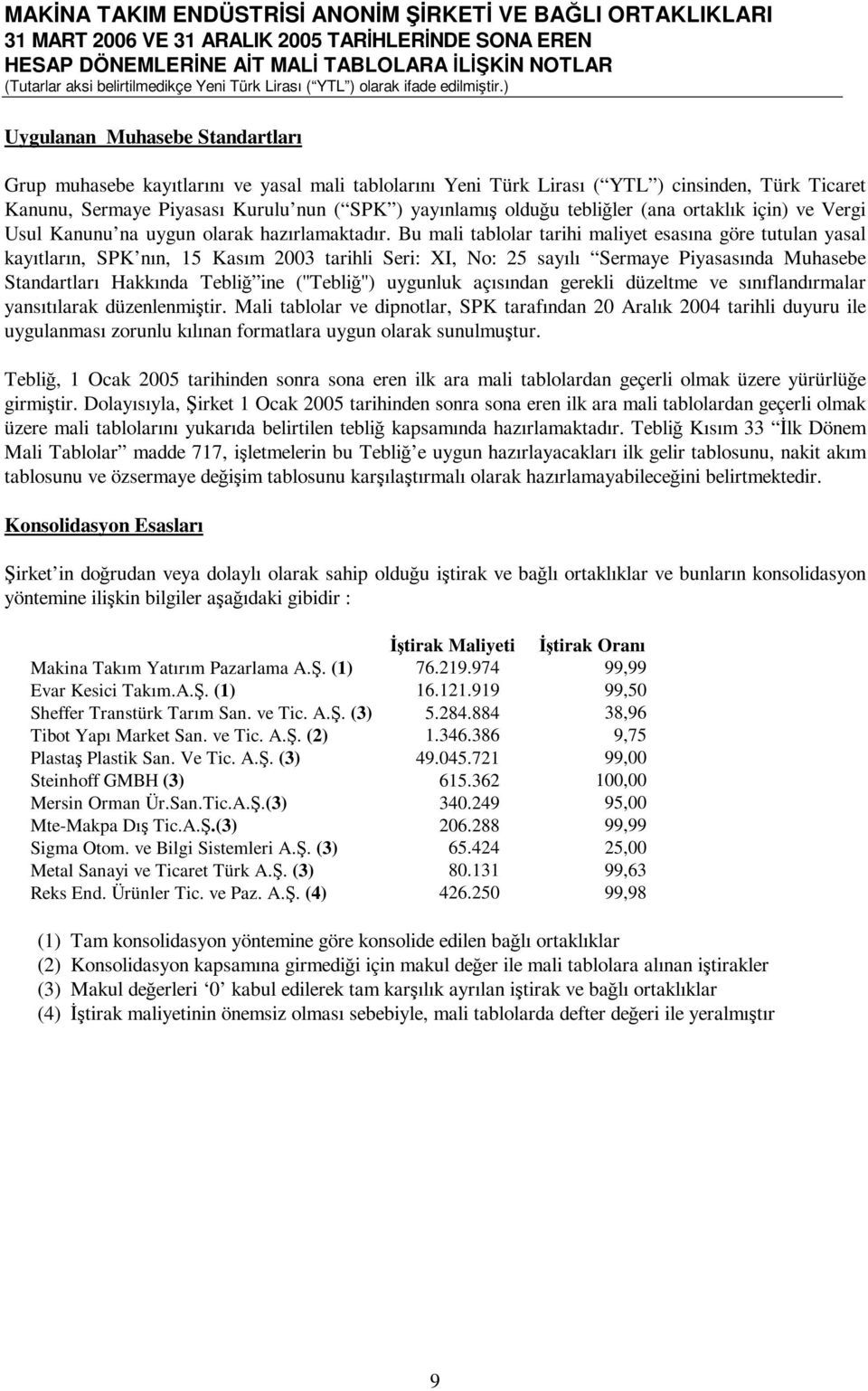 Bu mali tablolar tarihi maliyet esasına göre tutulan yasal kayıtların, SPK nın, 15 Kasım 2003 tarihli Seri: XI, No: 25 sayılı Sermaye Piyasasında Muhasebe Standartları Hakkında Tebliğ ine