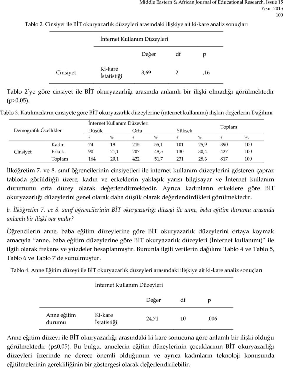 anlamlı bir ilişki olmadığı görülmektedir (p>0,05). Tablo 3.