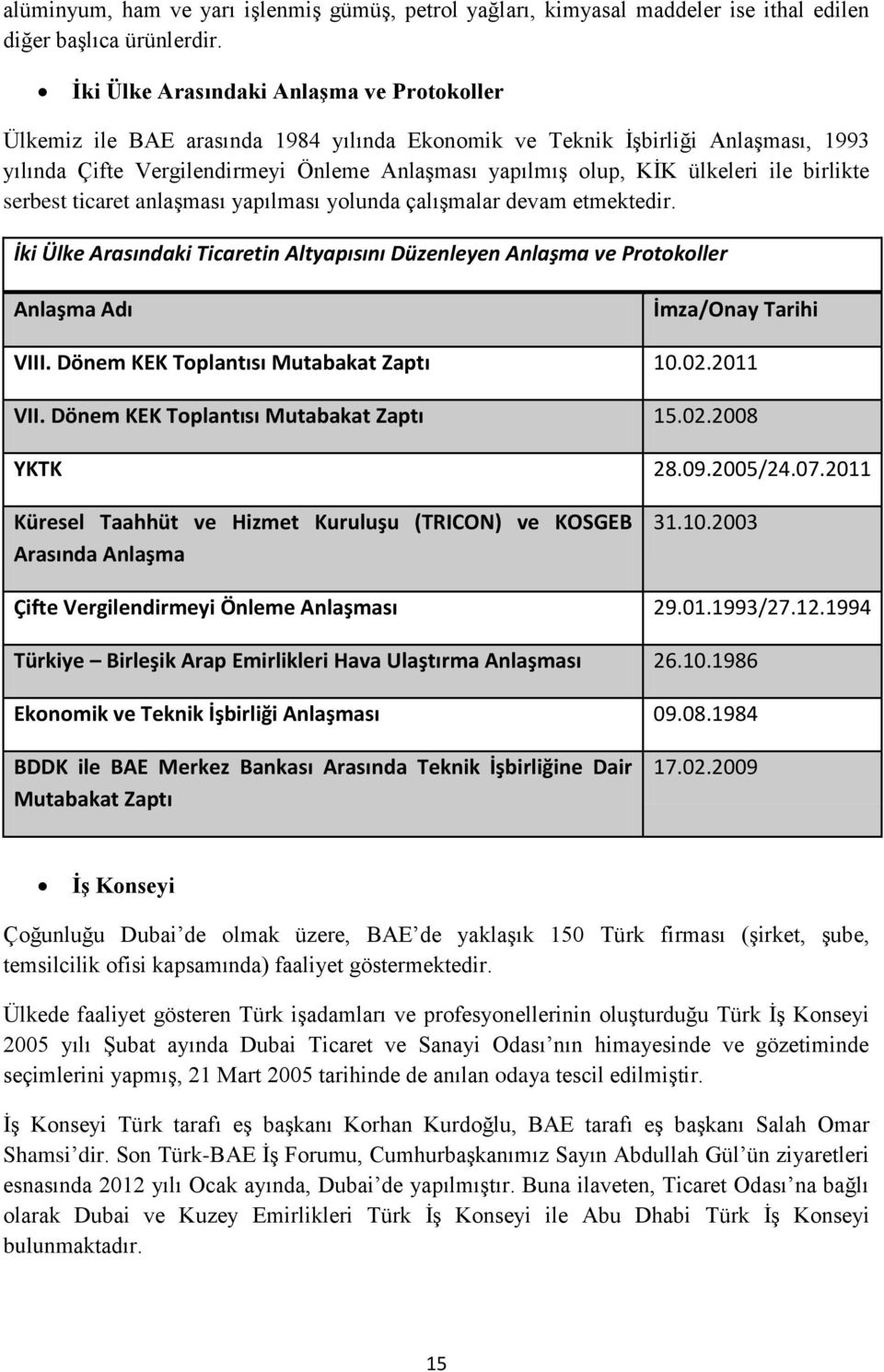 ülkeleri ile birlikte serbest ticaret anlaşması yapılması yolunda çalışmalar devam etmektedir.