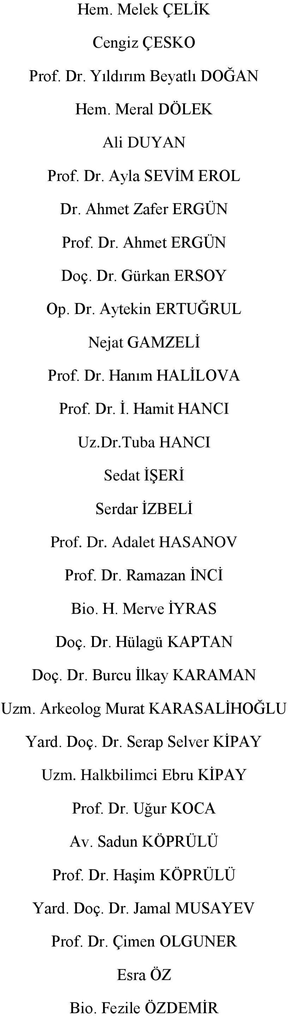 H. Merve İYRAS Doç. Dr. Hülagü KAPTAN Doç. Dr. Burcu İlkay KARAMAN Uzm. Arkeolog Murat KARASALİHOĞLU Yard. Doç. Dr. Serap Selver KİPAY Uzm. Halkbilimci Ebru KİPAY Prof.