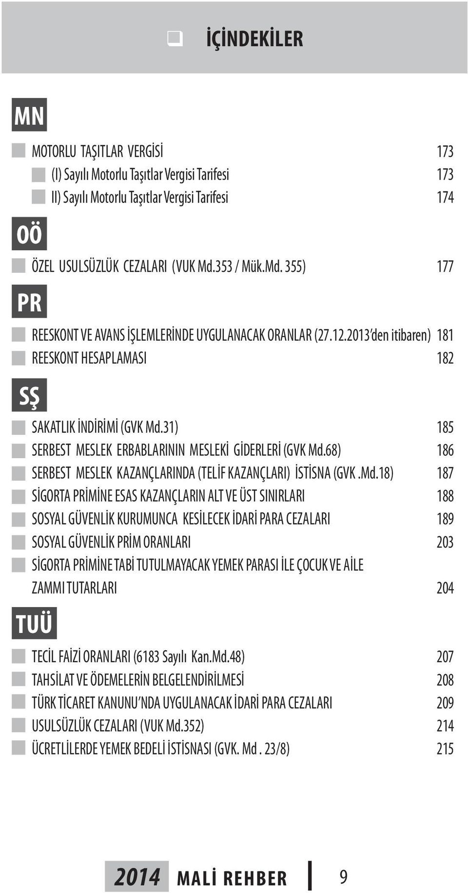 31) 185 SERBEST MESLEK ERBABLARININ MESLEKİ GİDERLERİ (GVK Md.