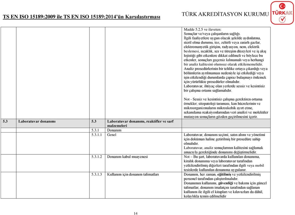 düzeyleri ve iş akış lojistiği gibi etkenlere dikkat edilmeli ve böylece bu etkenler, sonuçları geçersiz kılmamalı veya herhangi bir analiz kalitesini olumsuz olarak etkilememelidir.