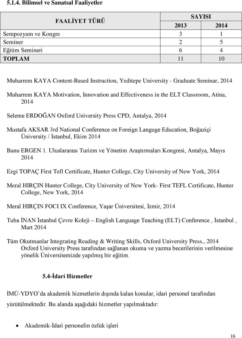 Graduate Seminar, 2014 Muharrem KAYA Motivation, Innovation and Effectiveness in the ELT Classroom, Atina, 2014 Seleme ERDOĞAN Oxford University Press CPD, Antalya, 2014 Mustafa AKSAR 3rd National